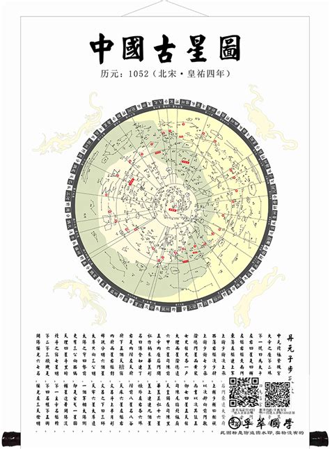 星宿查詢|二十八星宿算命，28星宿吉凶查詢，28星宿查詢，周。